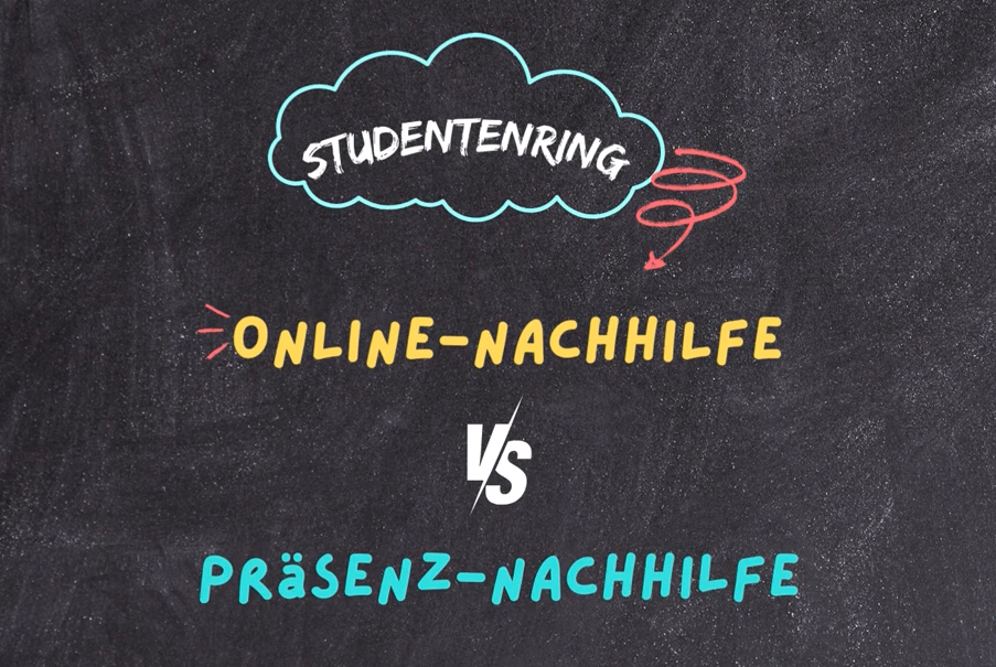 Video-Vorschaubild